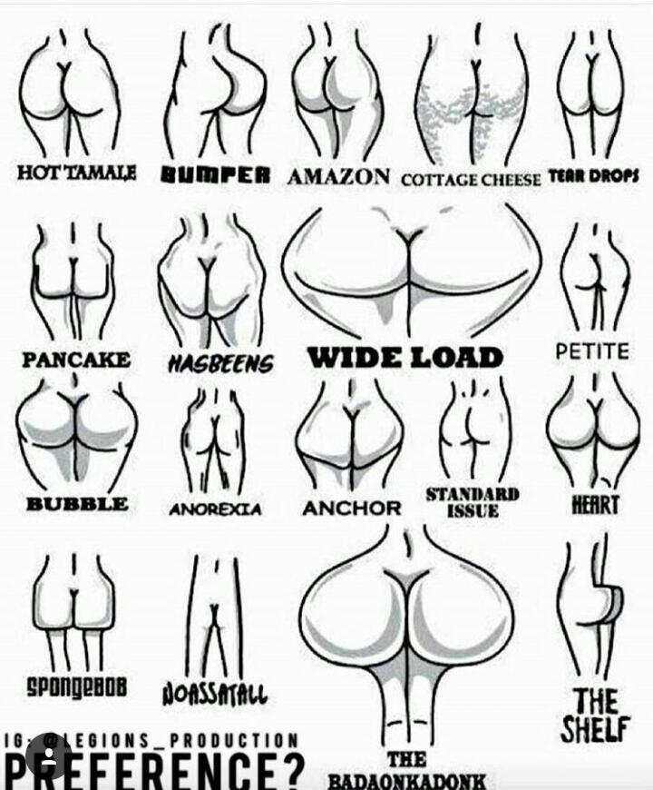 All_kinds_of_buttocks.jpg