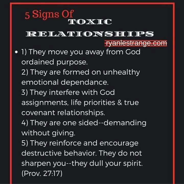preview of Five signs of toxic relationships.jpg